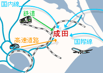 交通便捷的成田