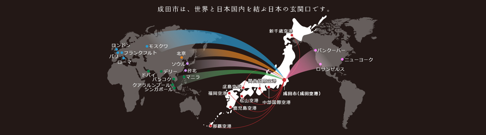 成田市は、世界と日本国内を結ぶ日本の玄関口です